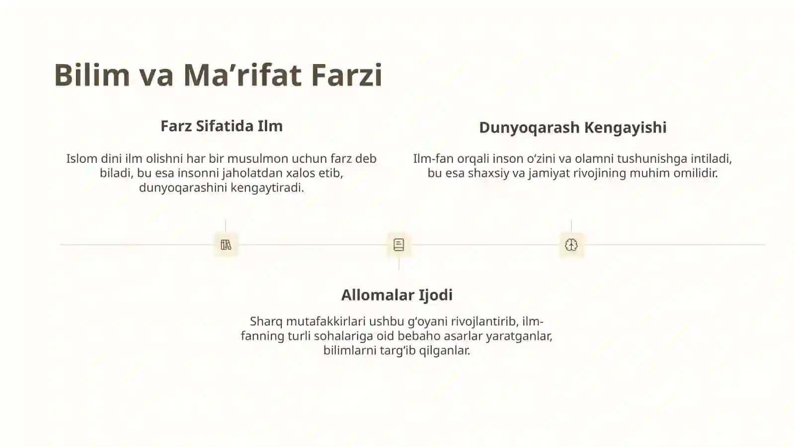 Sharq mutafakkirlarining islom dinining kamoloti taʼsiri 4