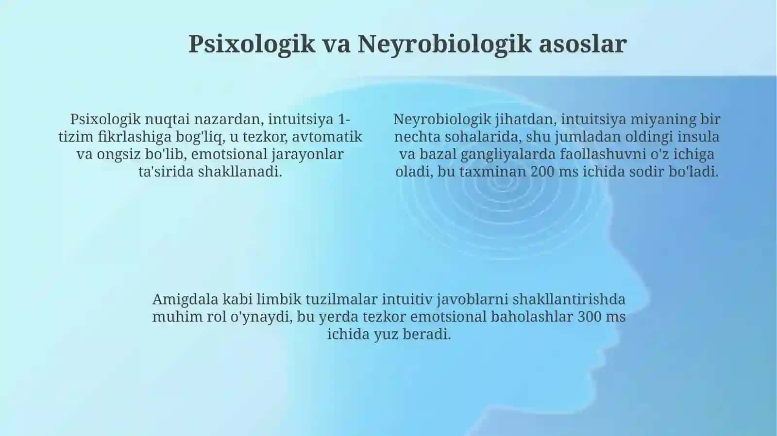 Intuitsiya: Ta'rif va Asoslar 4