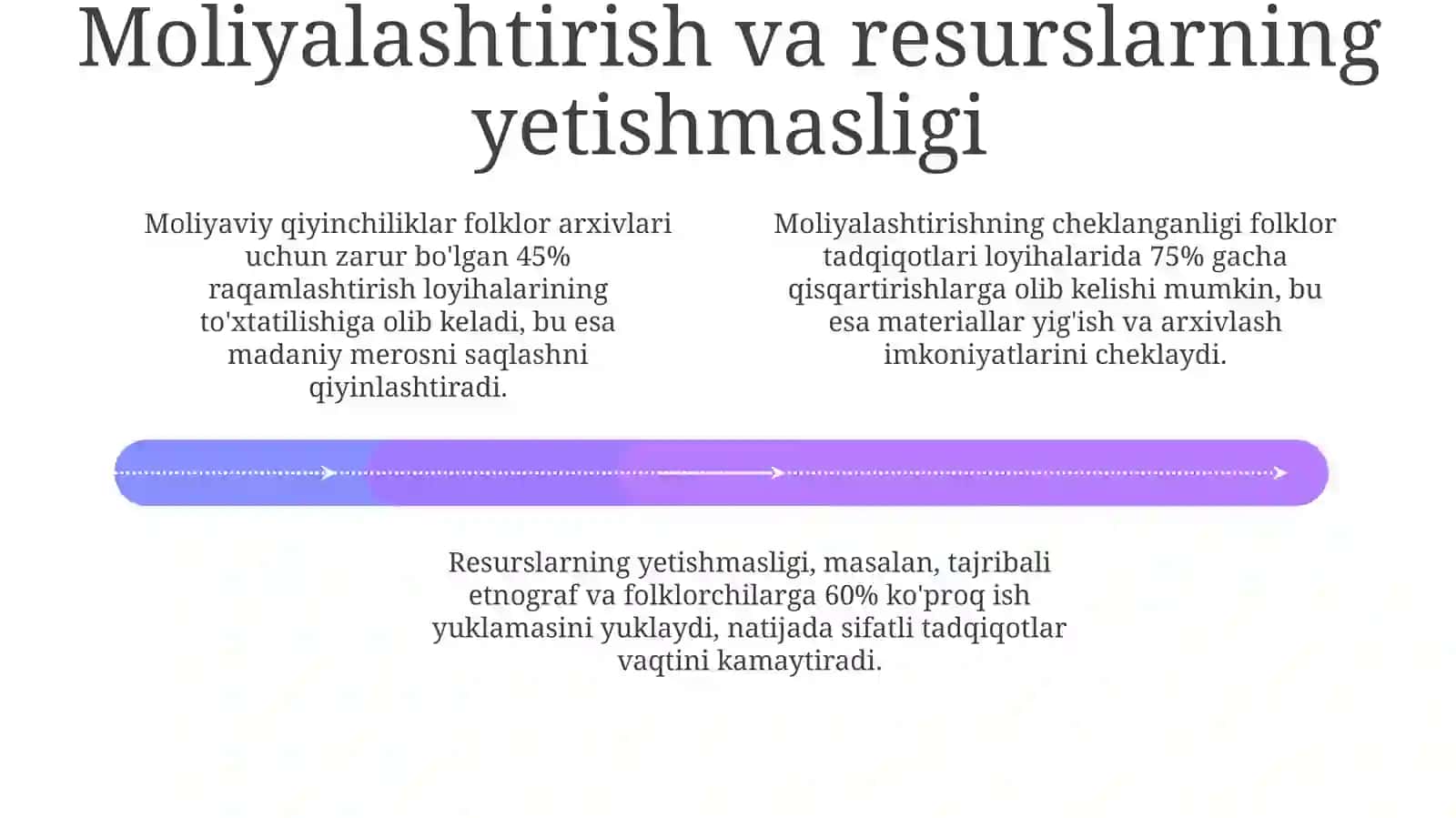 Folklorni yig‘ish va tadqiq qilishdagi muammolar 4