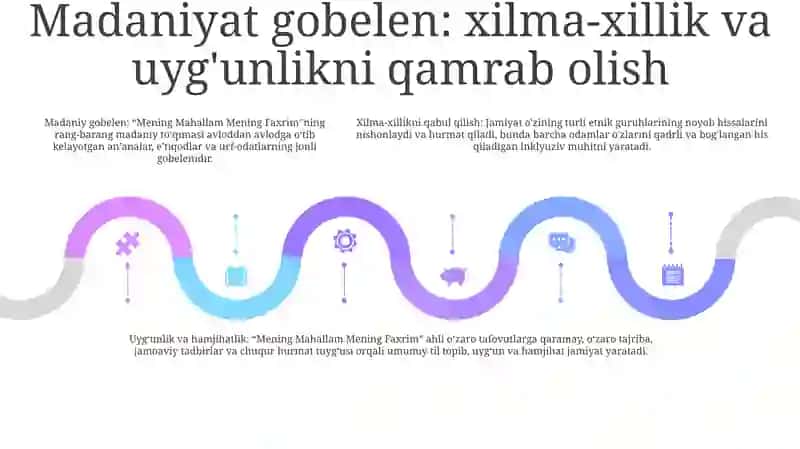 Mening Mahallam Mening Faxrim 4