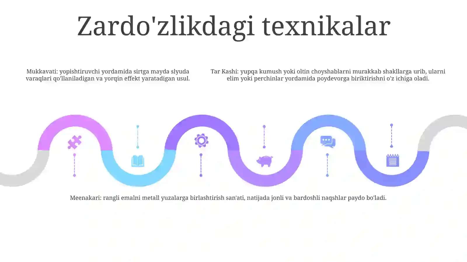 Zardo'Zlik 4
