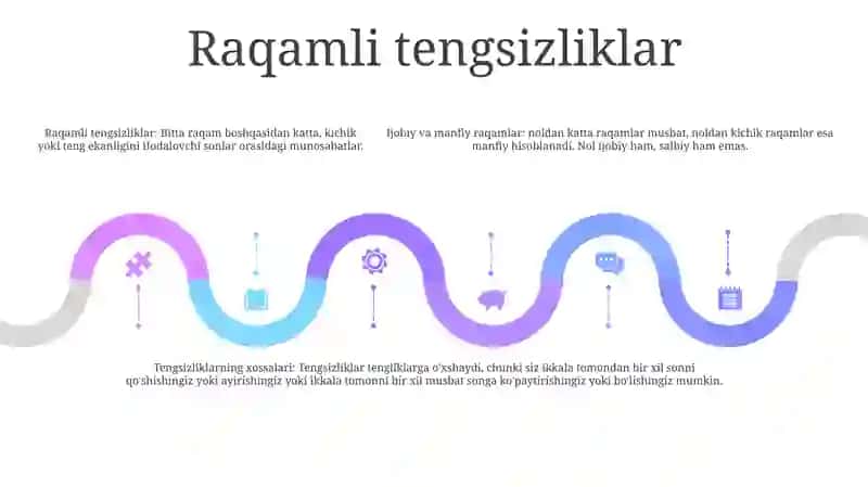 Tengsizliklar 4