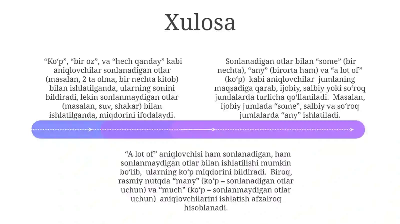 Sanaladigan va Sanalmaydigan Otlar 4