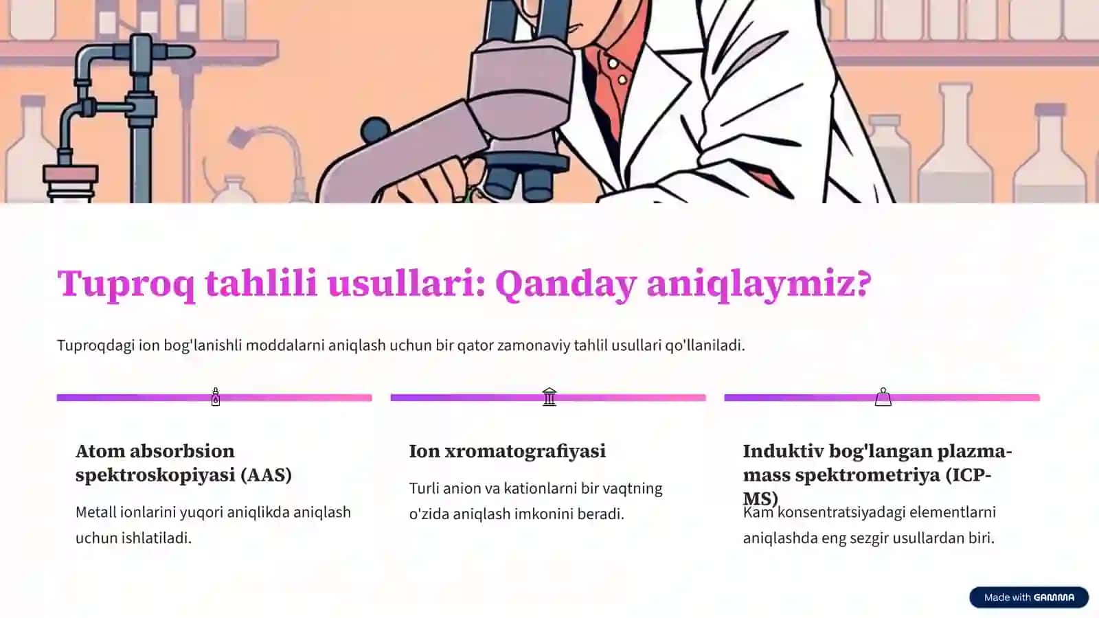 Tuproq va suv tarkibidagi ion bog'lanishli moddalar Aniqlash va tozalash yechimlari. 4