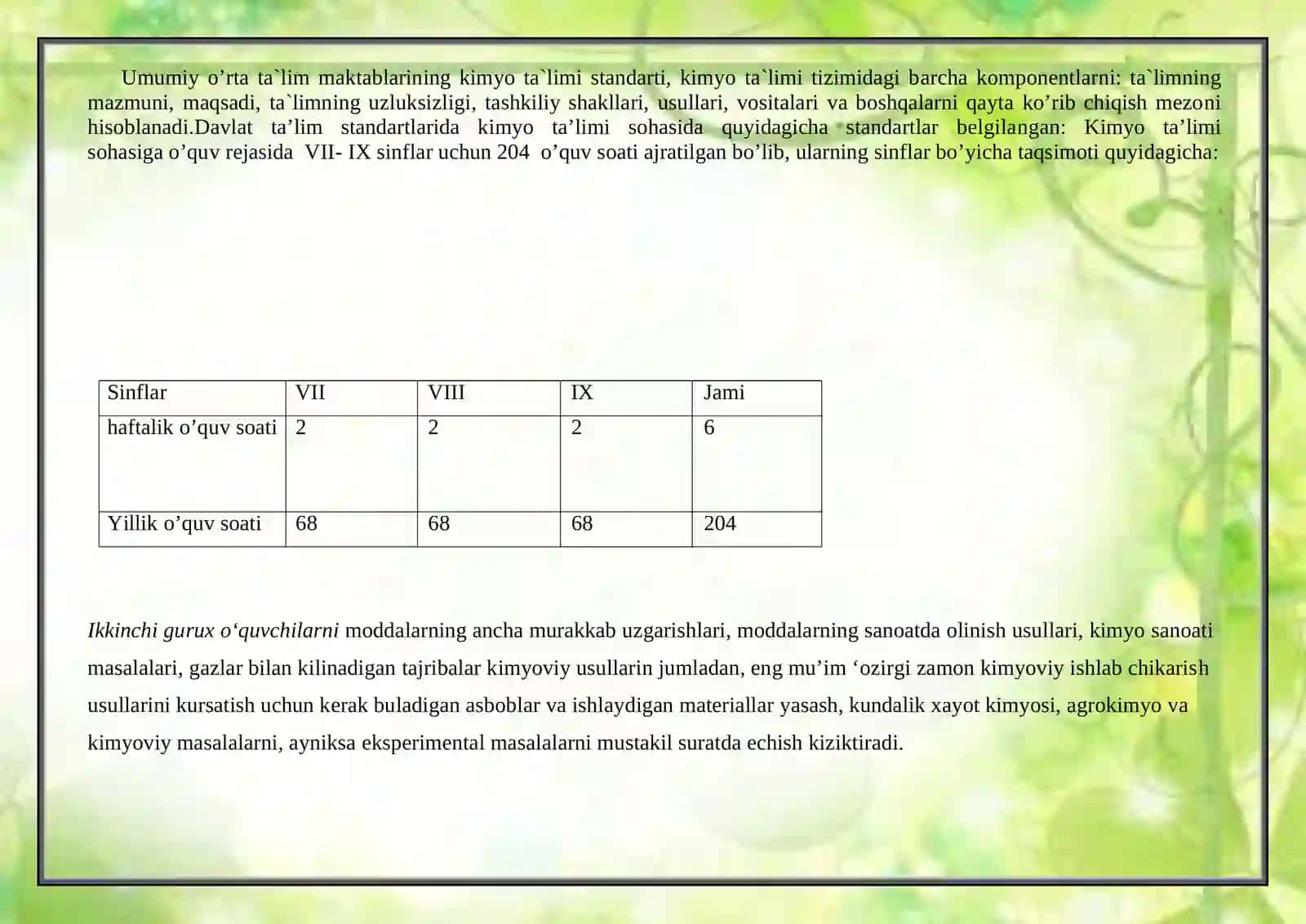Kimyoo’qitishmetodikasi kursi 4