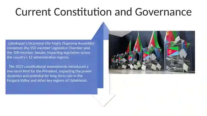 Political system of Uzbekistan 4