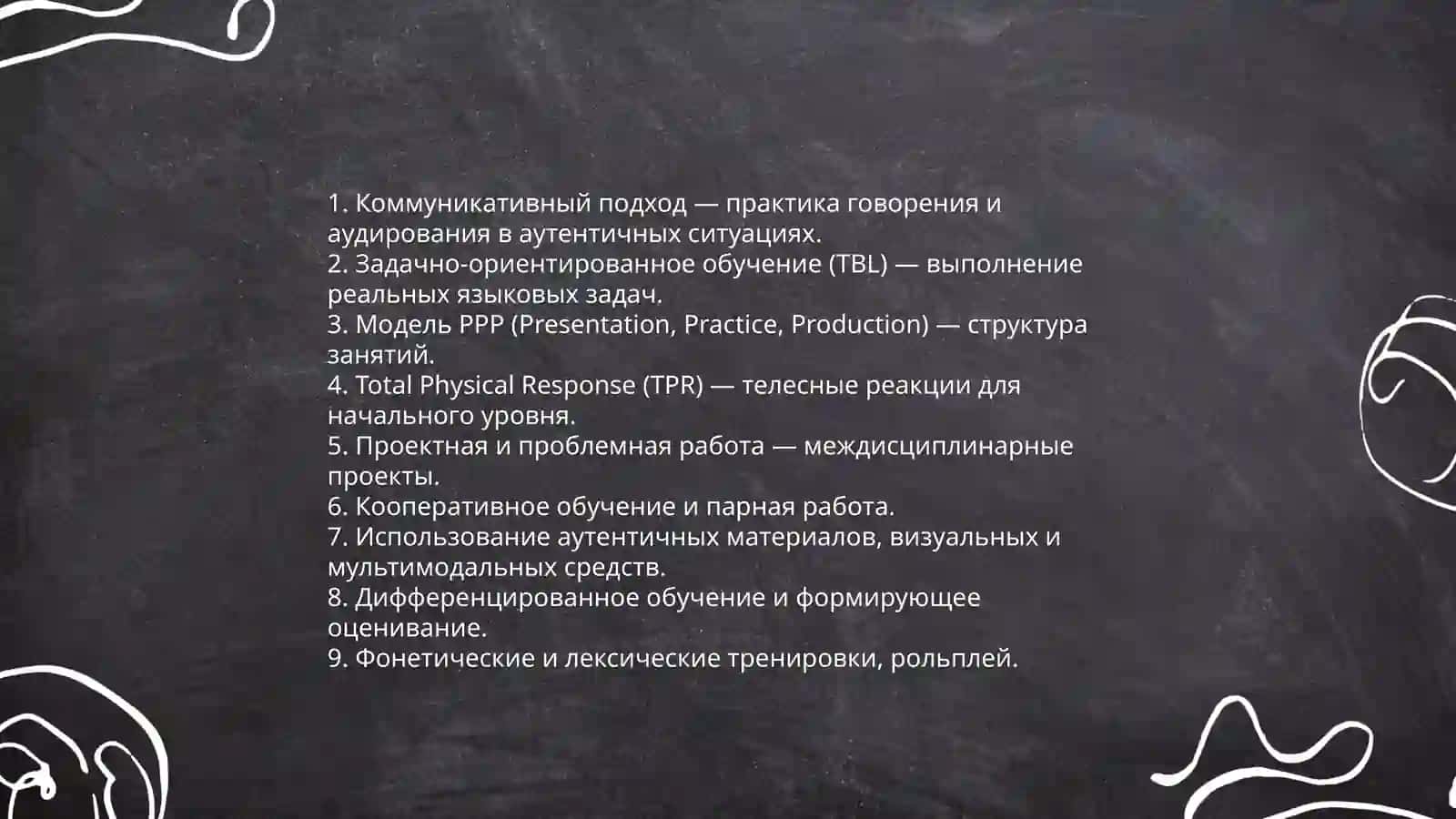Организация аудиторной работы студентов иноязычных групп 4