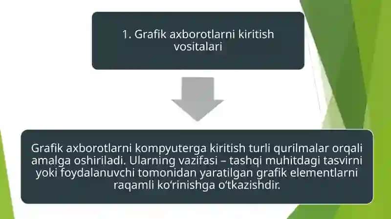 Tuzuvchi: Toshtemirov Xojiakbar 4