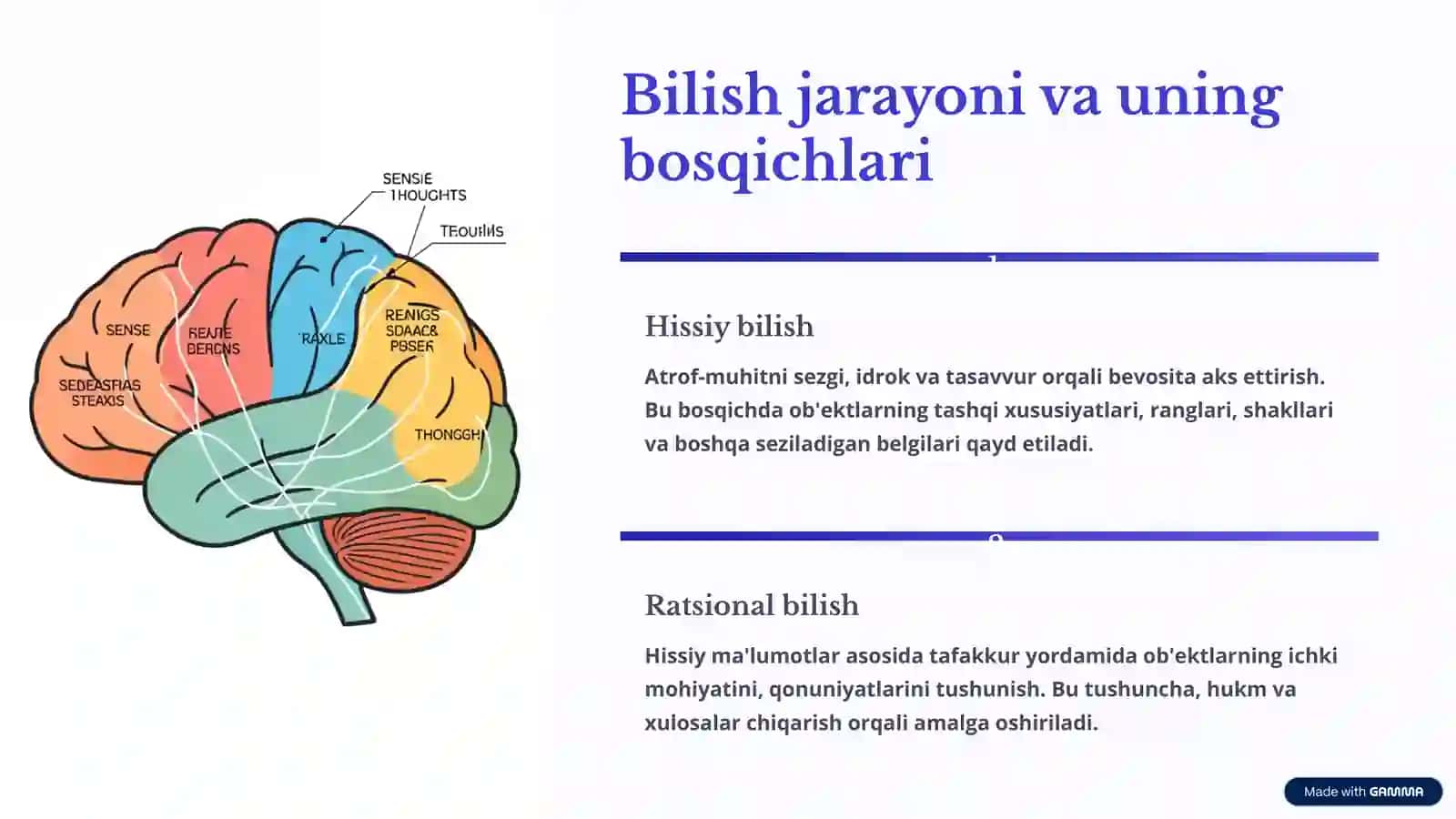 Mantiq fanining predmeti va ahamiyati 4