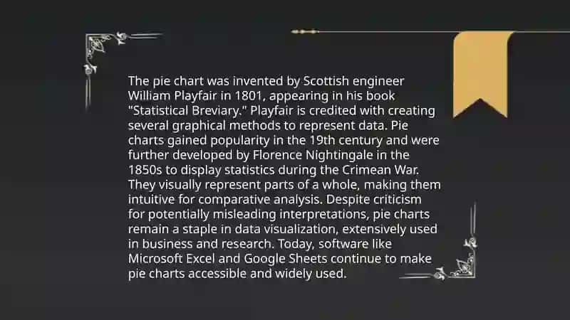 Pie charts 4