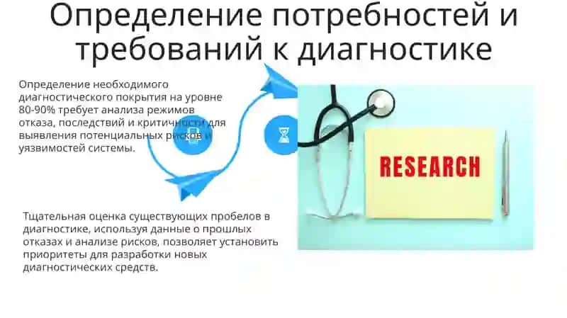 Диагностики развитие внимание 4