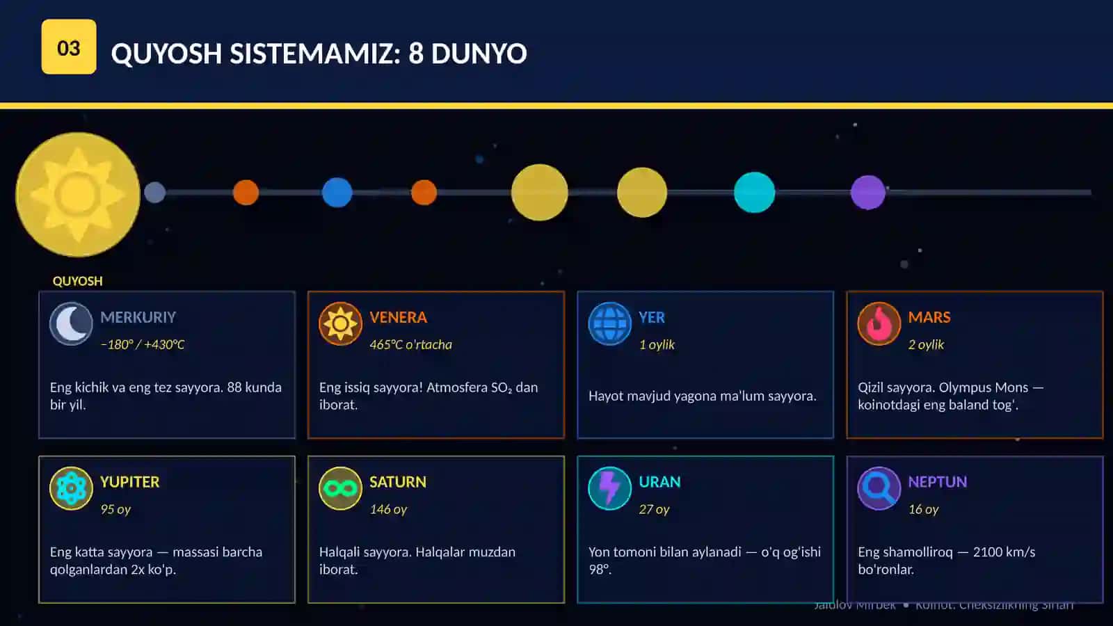 KOINOT: CHEKSIZLIKNING SIRLARI 4