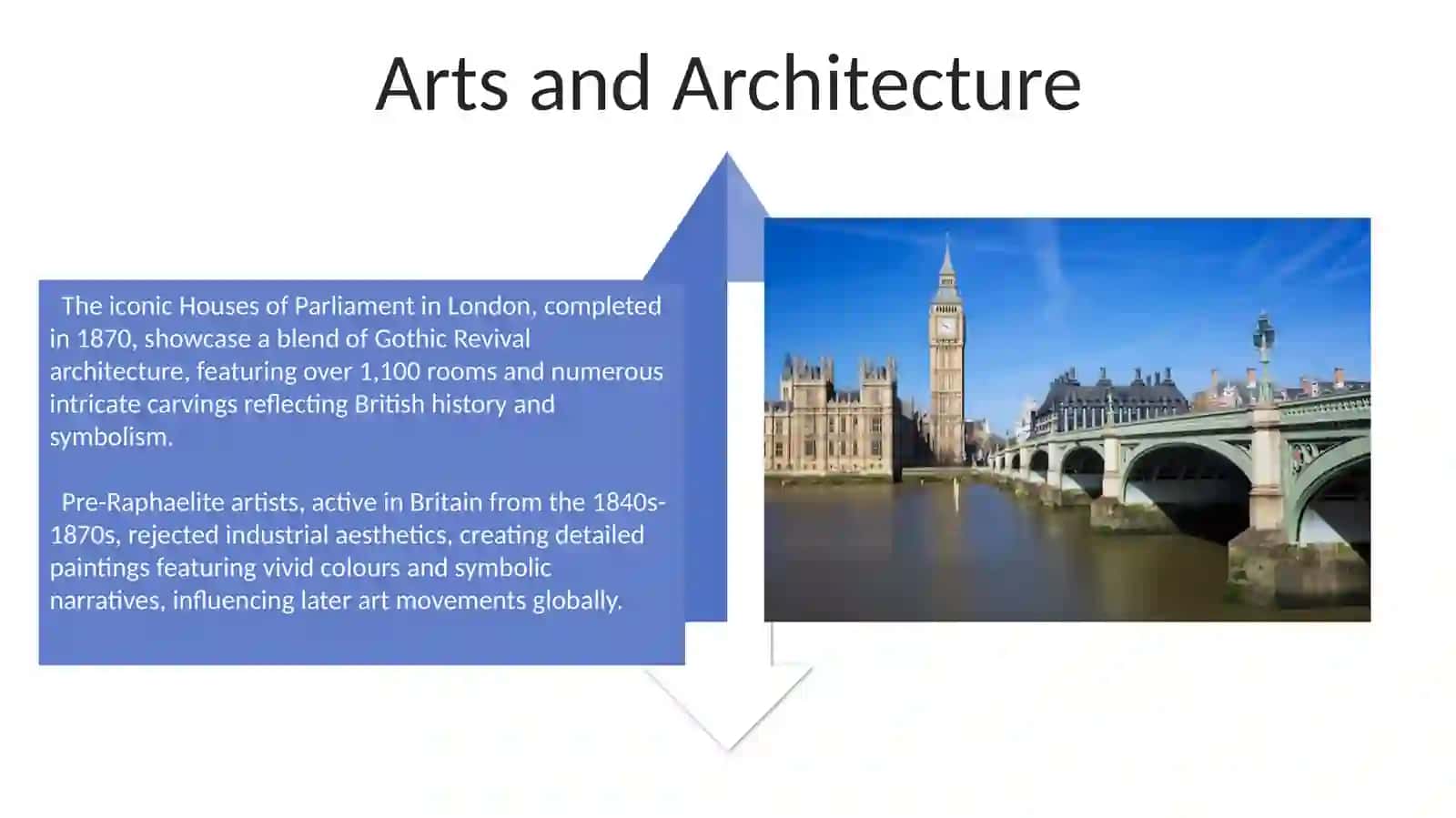 British culture 4