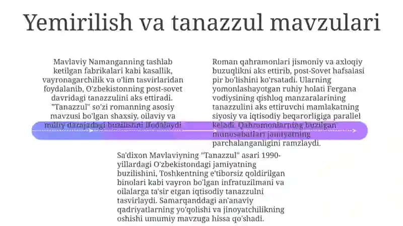 Tanazzul romanining tahlili 4