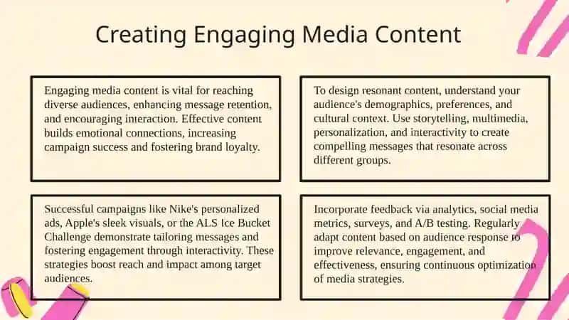 Types of Media and Their Functions 4
