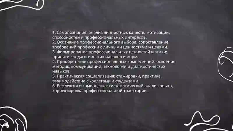 Самопознание, этапы самоменеджмента будущего педагога профессионального обучения 4