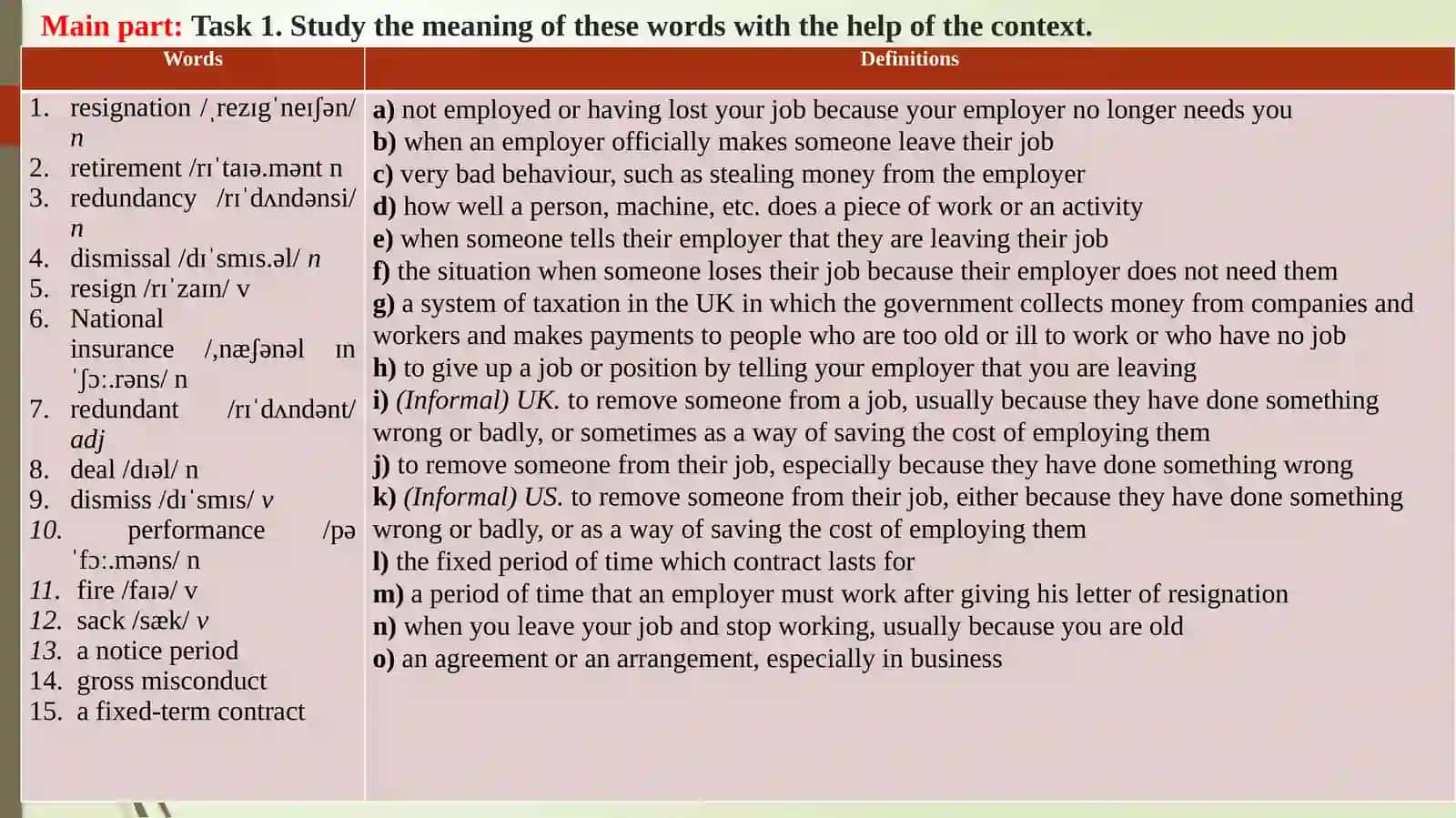 HOW CAN AN EMPLOYMENT CONTRACT END? 4