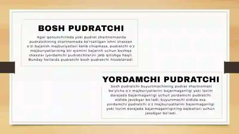 Pudrat shartnomasi 4