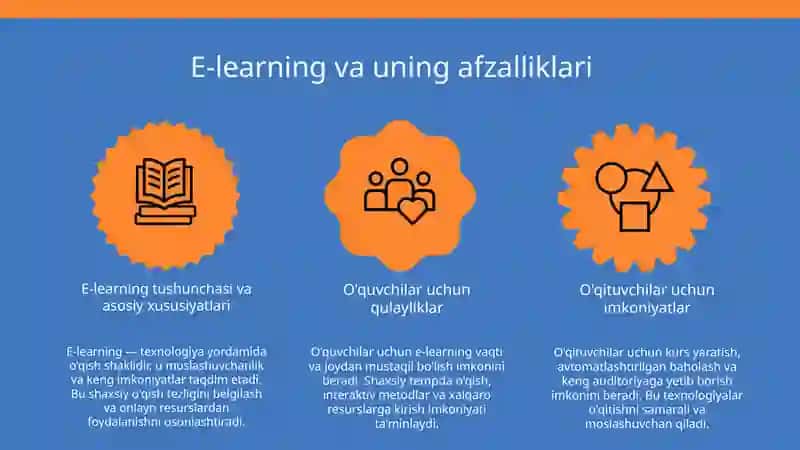 Masofaviy taʼlim texnologiyasi 4