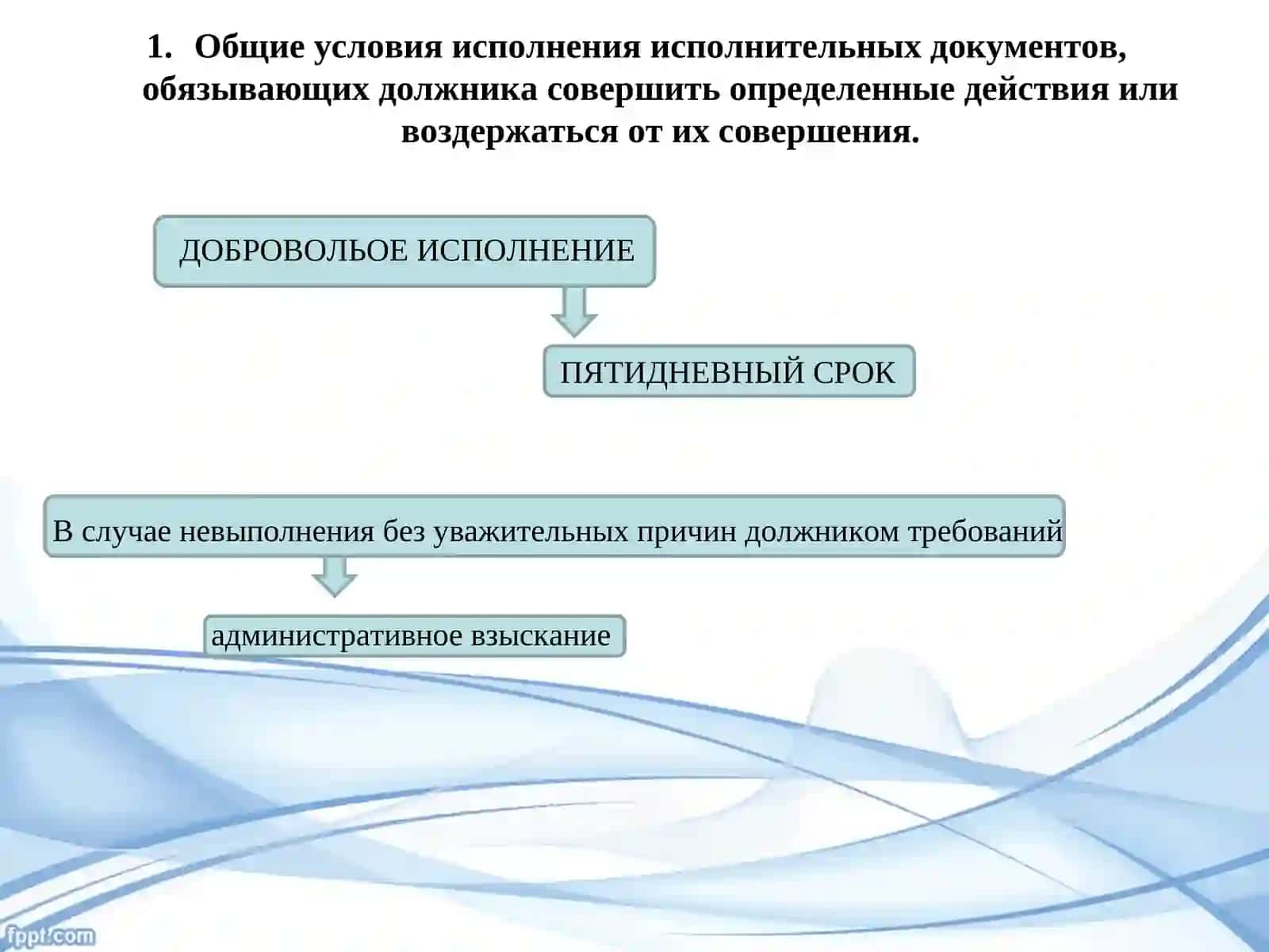 Исполнение исполнительных документов 4