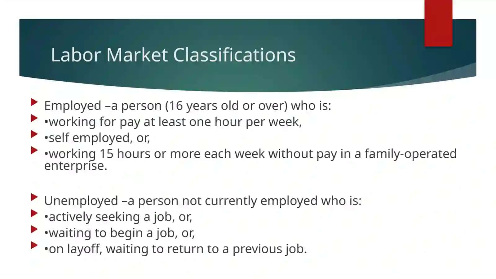 Business Cycles, Unemployment 4