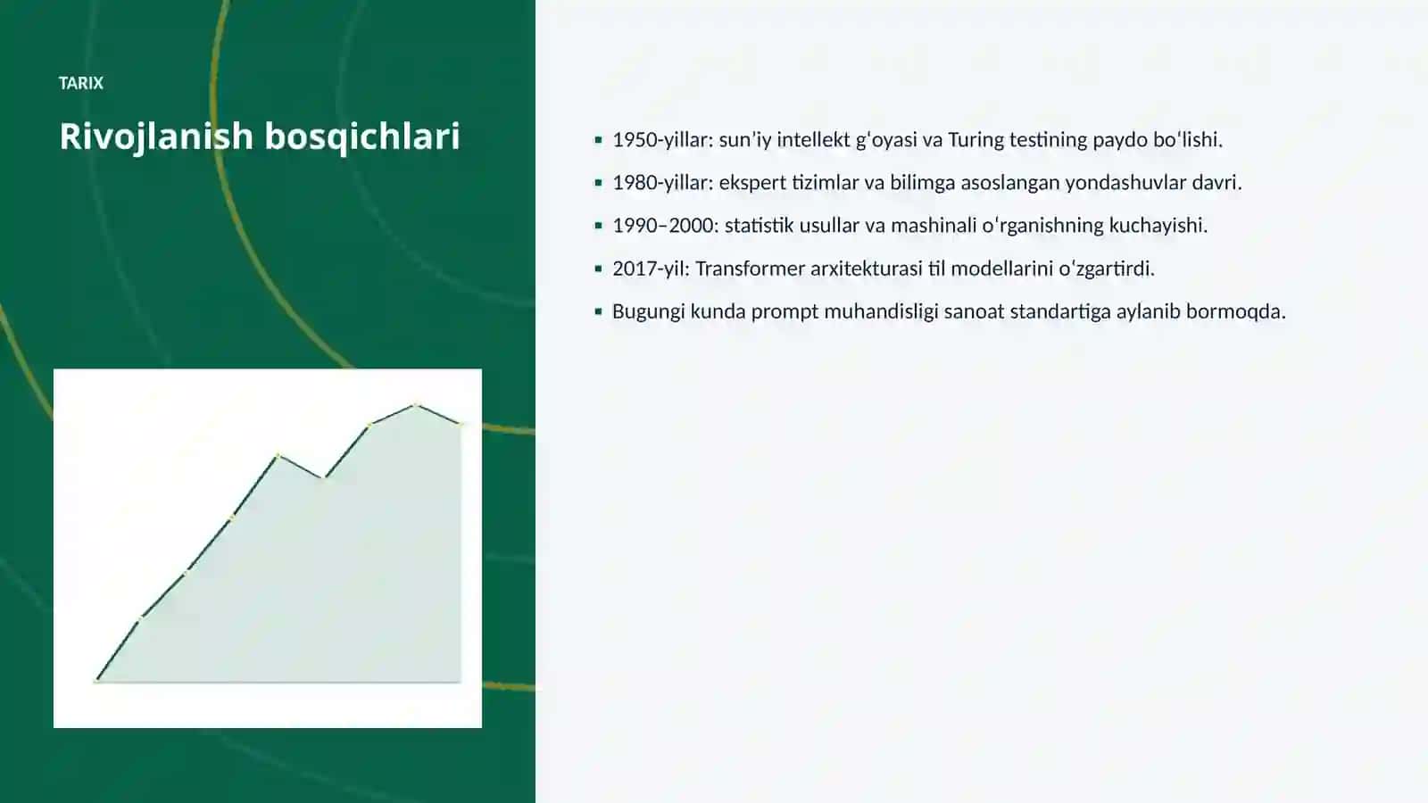Prompt muhandisligi va transport: integratsiya qo'llanmasi 4