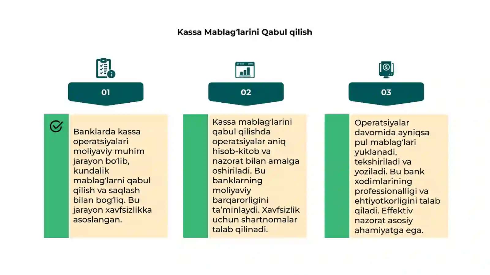 Kassa Operatsiyalarining Asoslari 4
