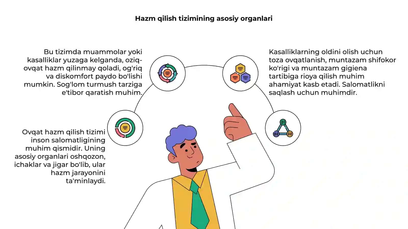 Ovqat hazm qilish tizimi kasalliklari 4