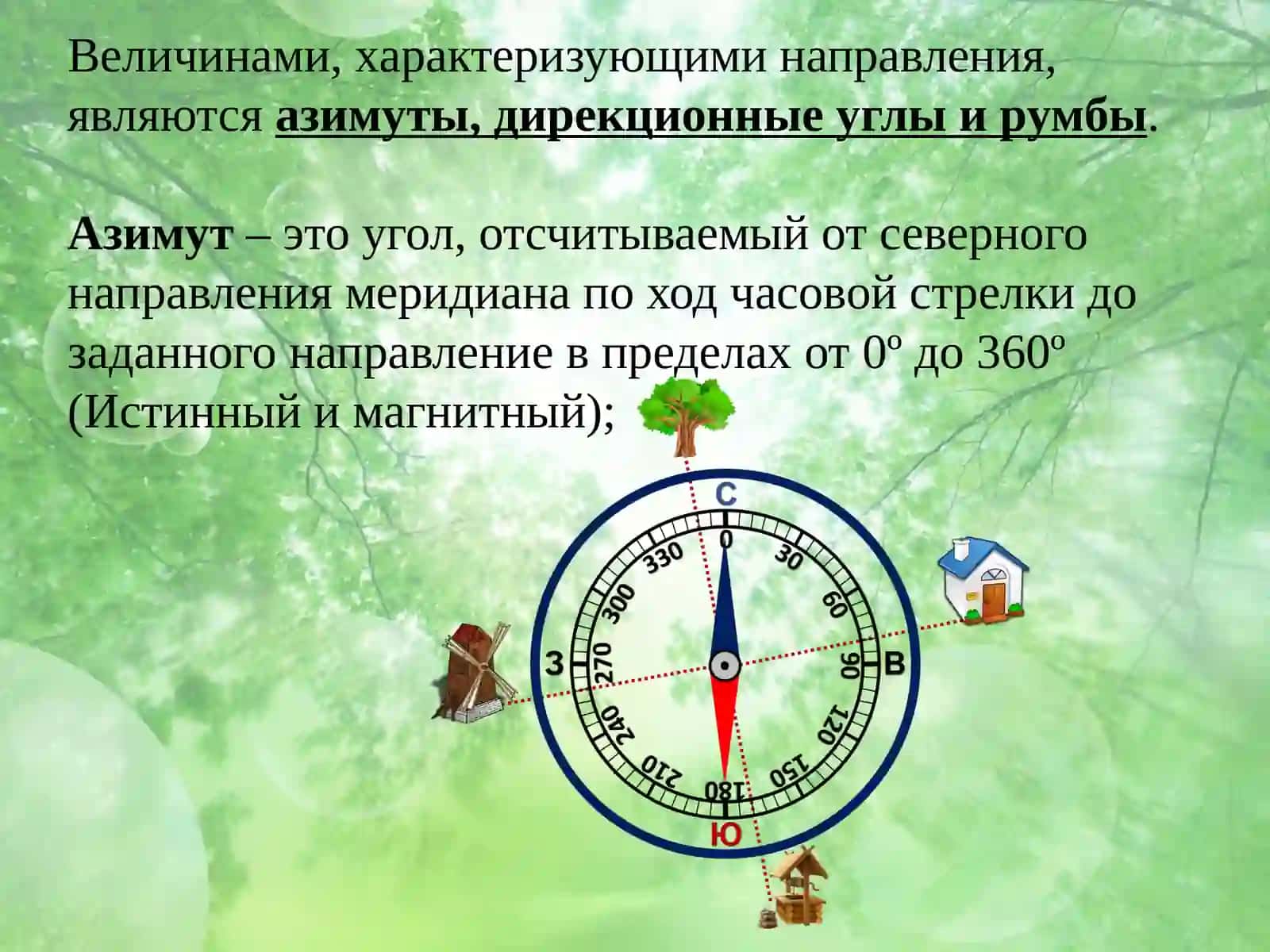 Ориентирование линий на местности 4