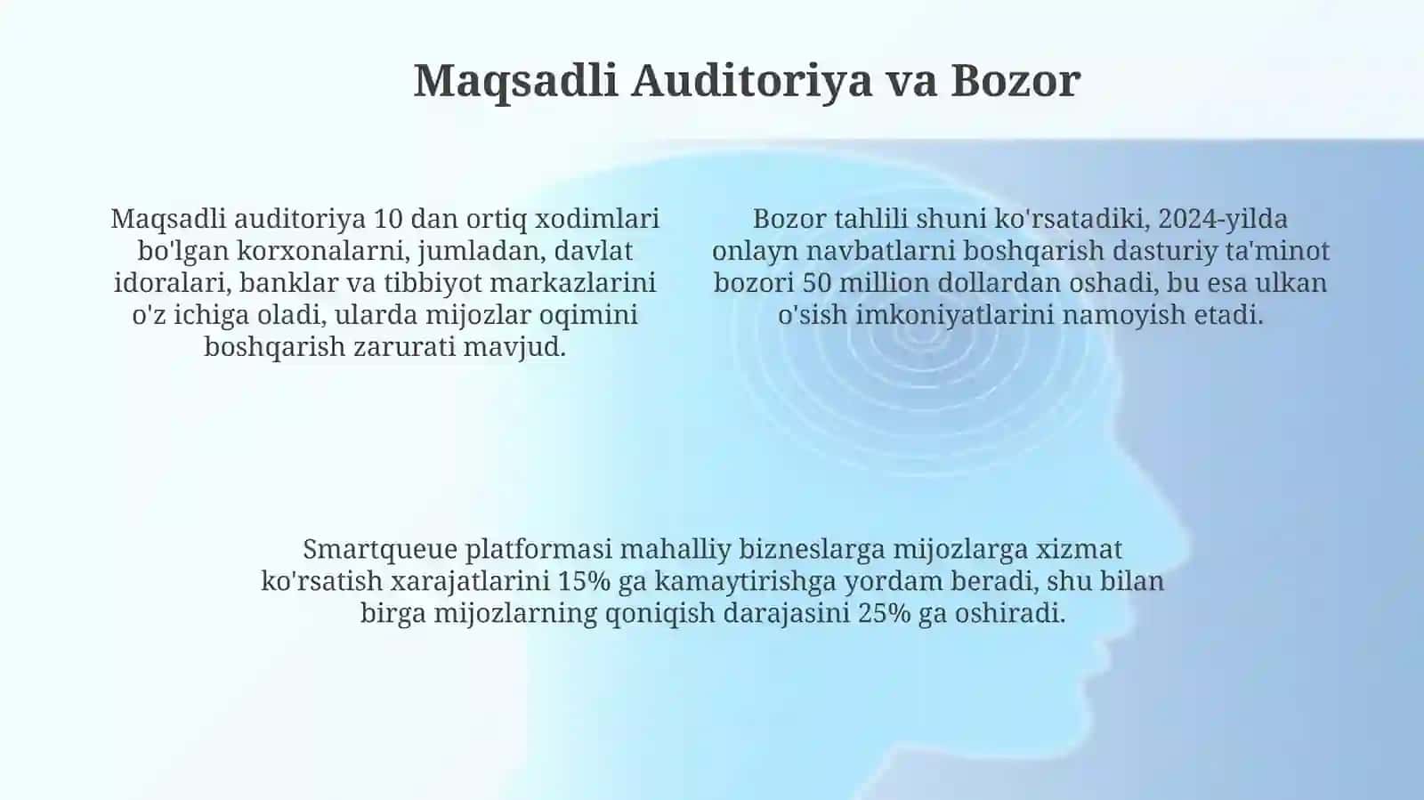 Startapg‘oya: “SmartNavbat” –Navbatnionlaynboshqarishplatformasi 4