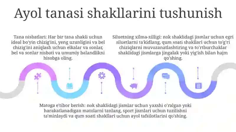 Ayollar Boshang Kiyimlarini Loyihalash 4