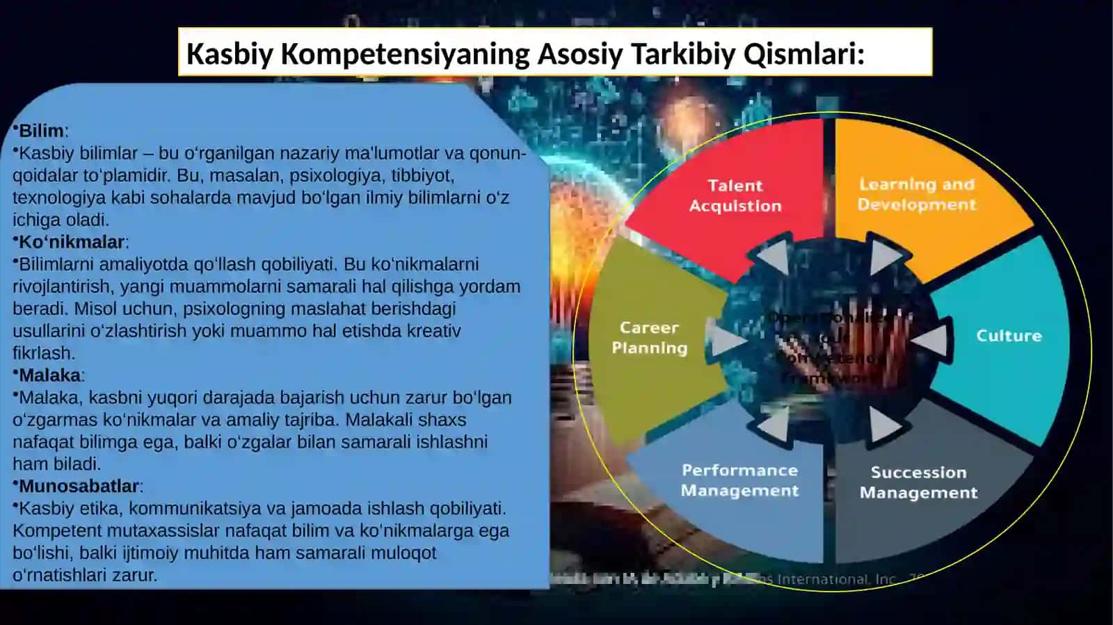 KASBIY KOMPETENSIYA VA UNGA ISBATAN YONDASHUVLAR 4