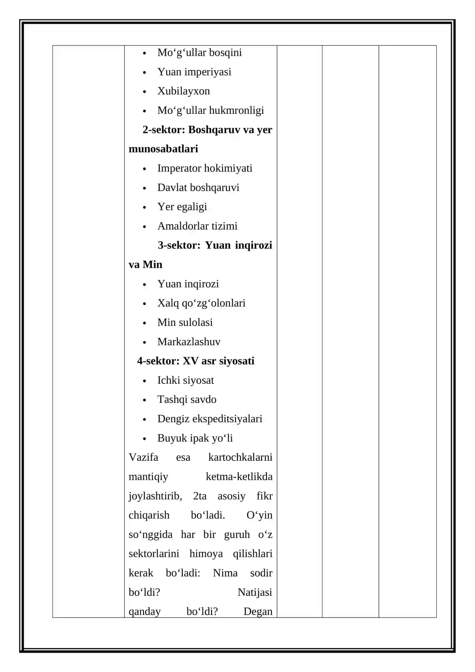 O‘rta asrlarda Yaponiya va Koreya (Mikrodars Ishlanma) 4