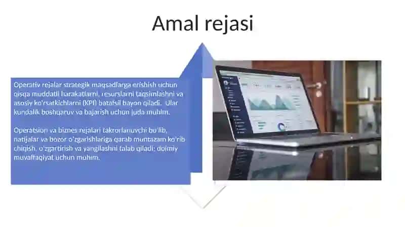 Tadbirkorlik faoliyatini rejalashtirish 4
