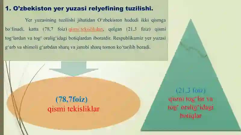 Oʻzbekiston geografiyasi fanidan taqdimot 4