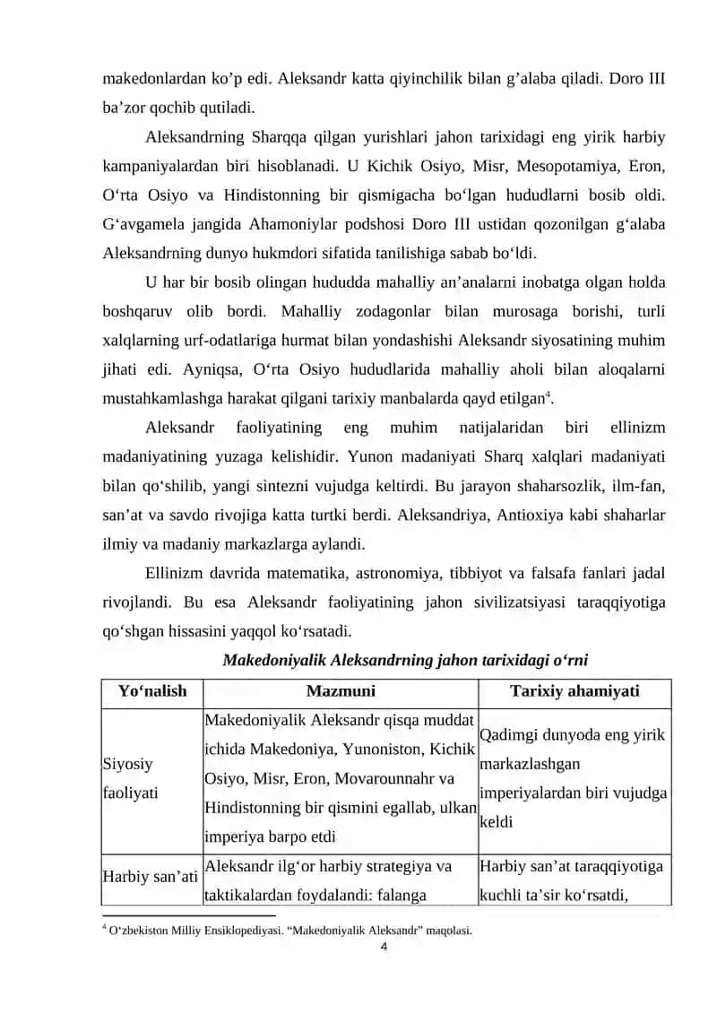 JАHОN TАRIXIDА MАKЕDОNIYАLIK АLЕKSАNDRNING TUTGАN О‘RNI 4