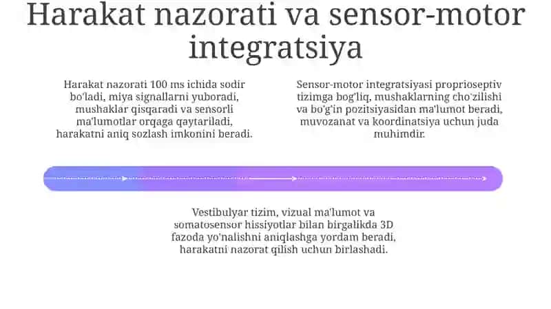 Harakat texnikasining asoslari 4