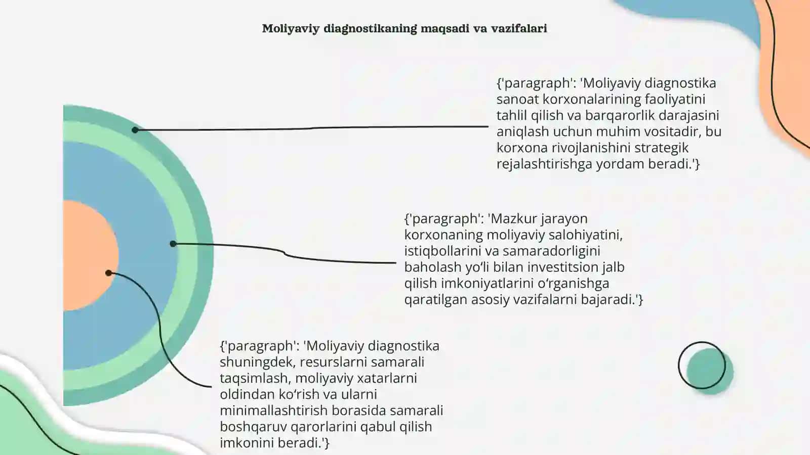 Sanoat korxonalarini moliyaviy diagnostika 4
