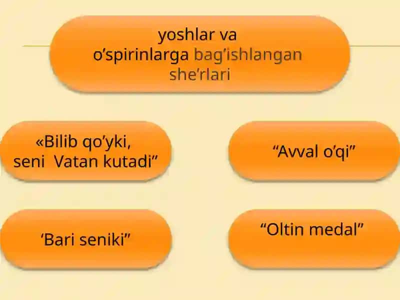 G`.G`ulomhayotivaijodi 4