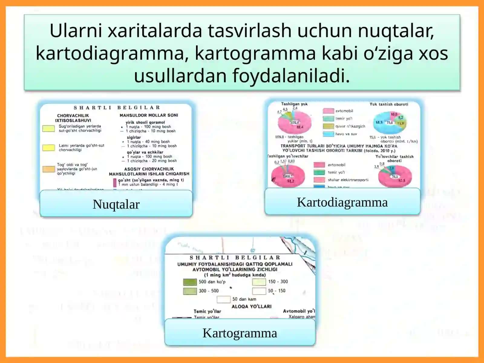 IJTIMOIY-IQTISODIY XARITALAR 4