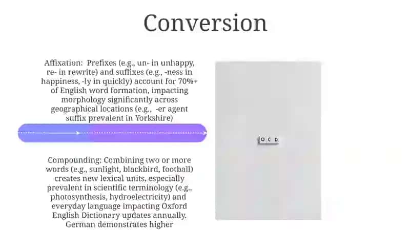Spicifiefeatures of word formation 4