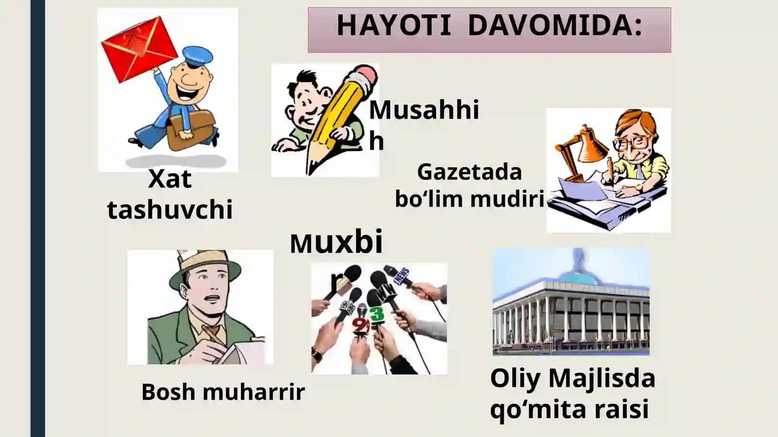 O'tkir Hoshimov hayotiva ijodi 4