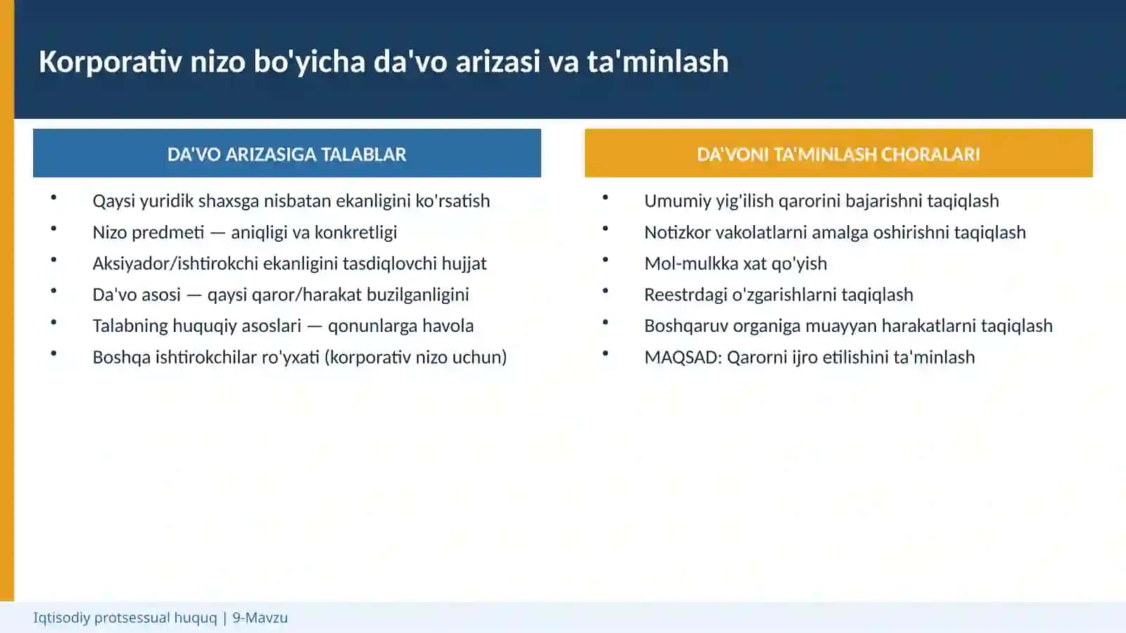 Iqtisodiy protsessual huquq 4