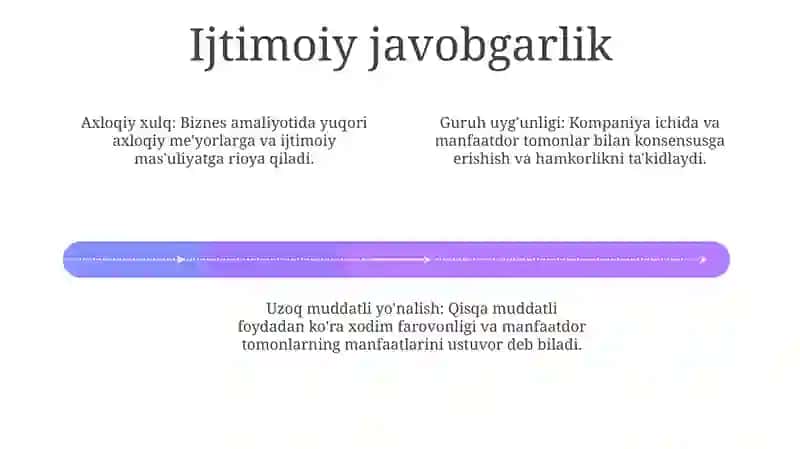 Menejmentning yapon modeli 4