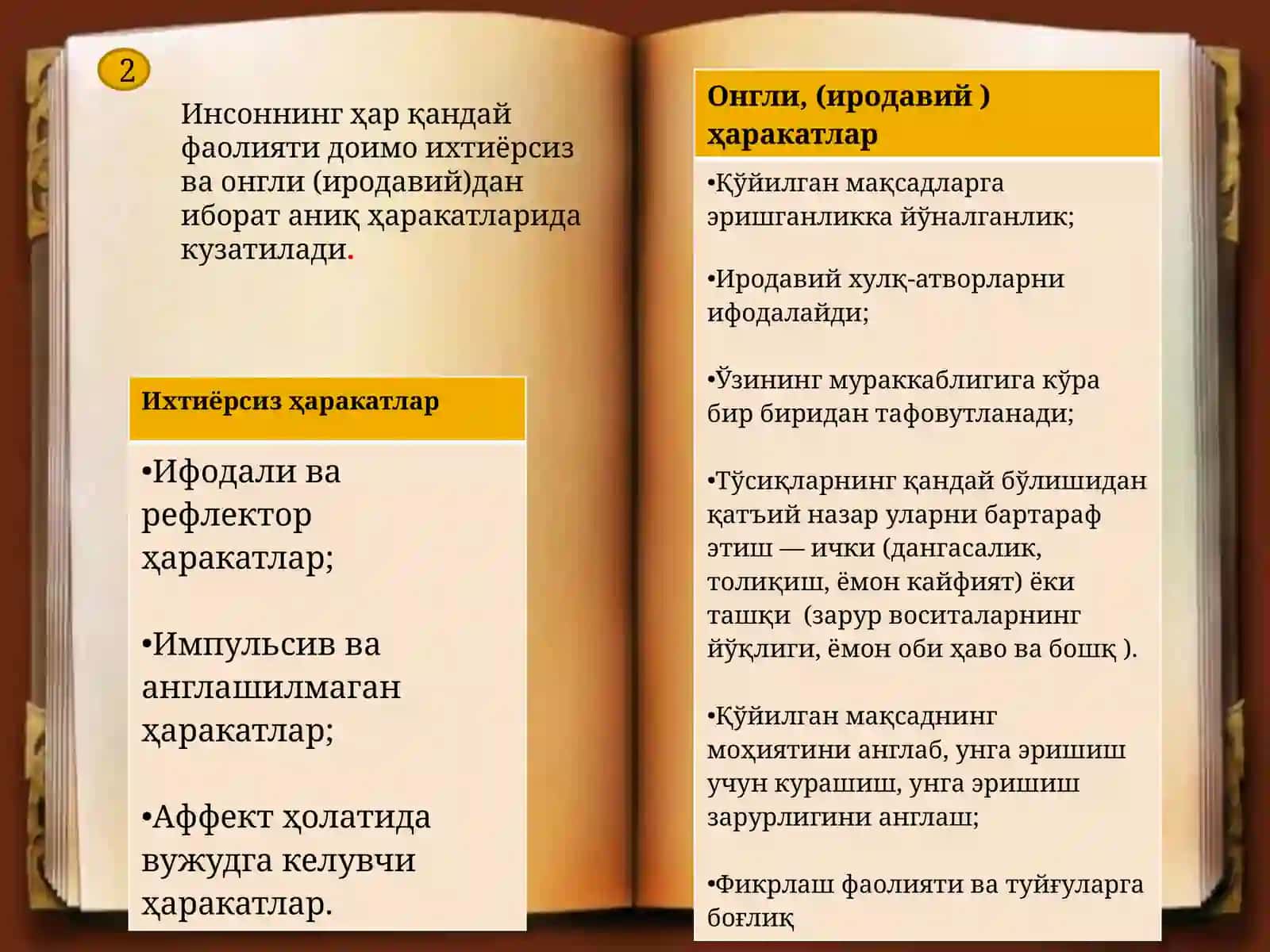 ИРОДА ҲАҚИДА ТУШУНЧА 4