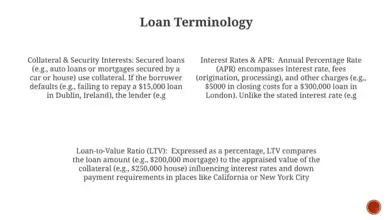 Banking Language 4