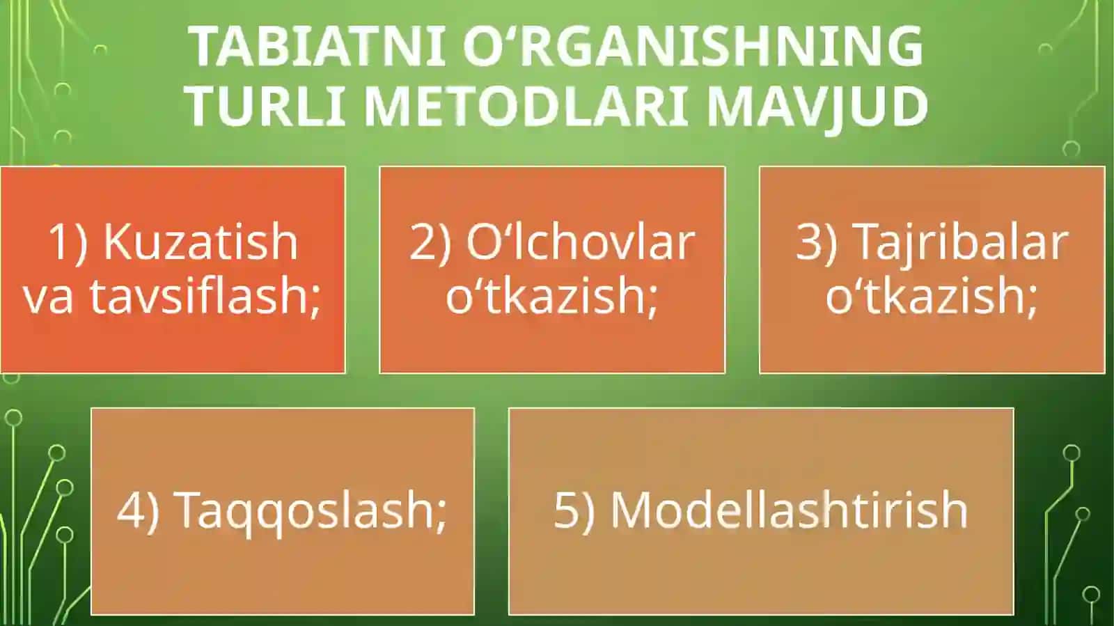 ILMIYTADQIQOTNiREJALASHTIRISH 4