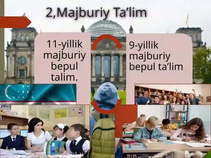 Germaniya va O'zbekiston ta'lim tizmidagi o'xshashliklar 4
