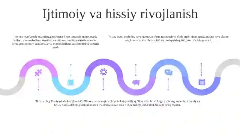 Bolalarning Tarbiyasi Va Rivojlanishi 4