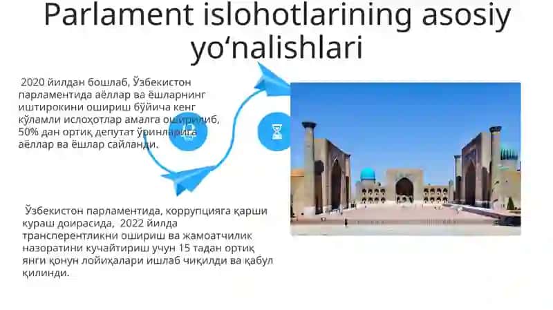 O’zbekistonda parlament tizimi va undagi islohotlar 4